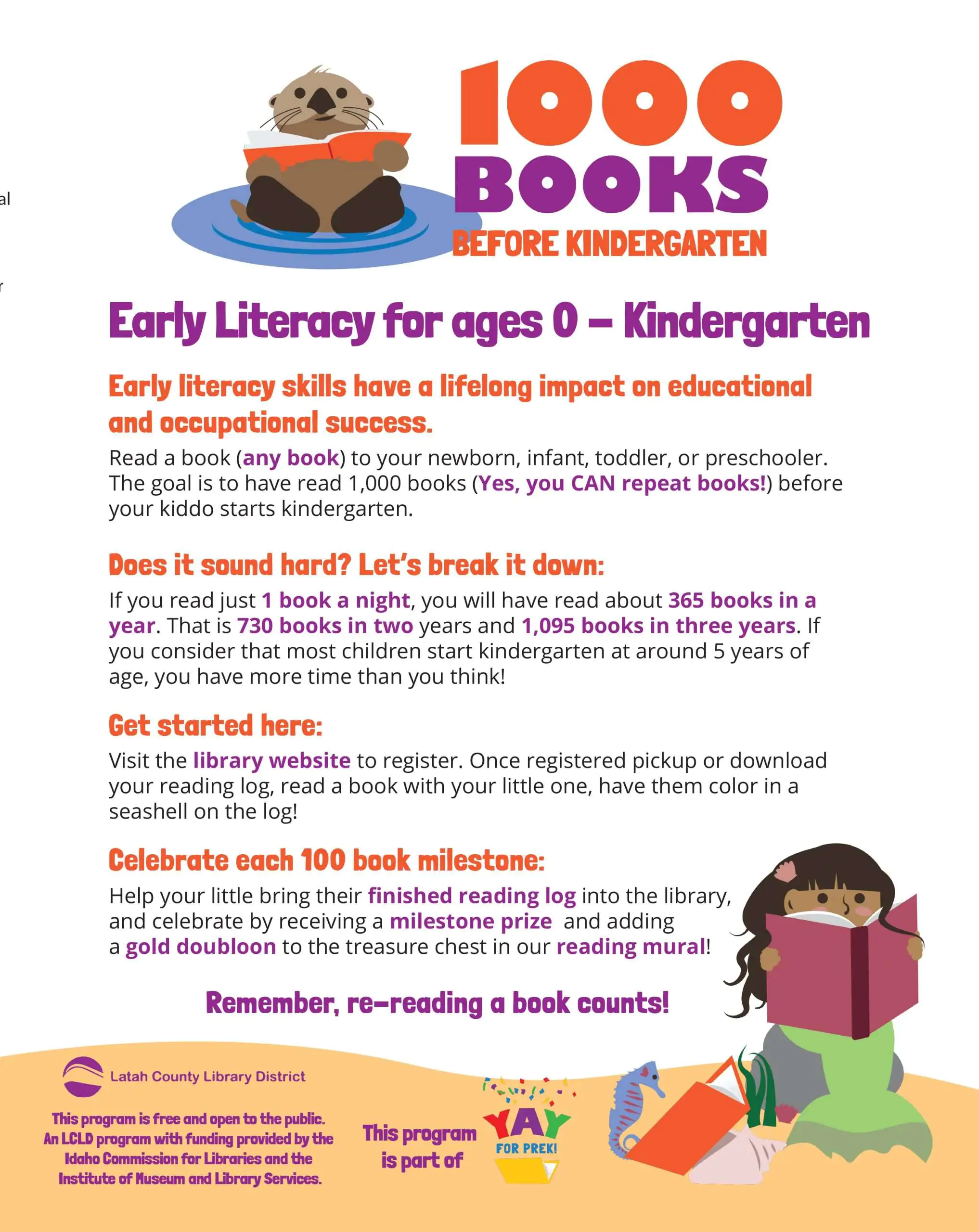 1,000 Books Before Kindergarten 1,000 Books Before Kindergarten